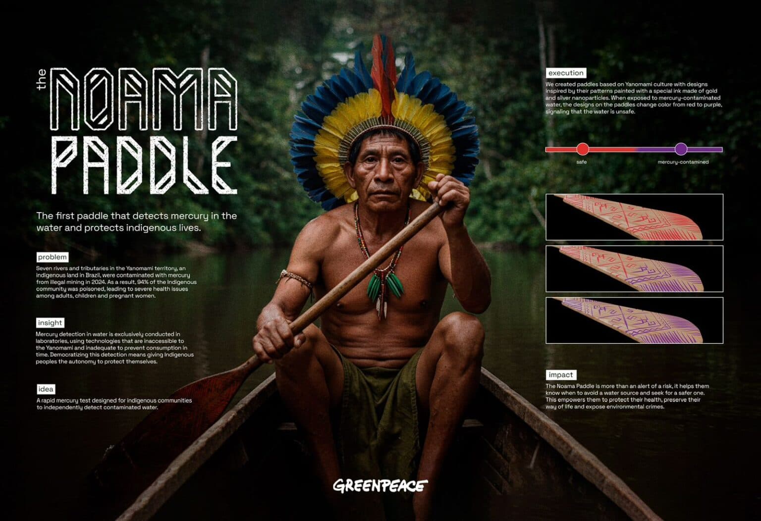 Projeto Noama Paddle — Future Lions